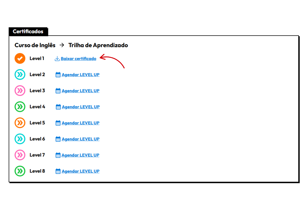 Certificados. Foto Reprodução: Plataforma Kidsa
